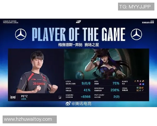 JDG在S15电竞总决赛中王者荣耀技术排名创新高引发热议