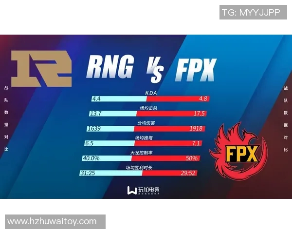 电竞比分赛后复盘TES与RNG的战术灵活性与应变能力分析