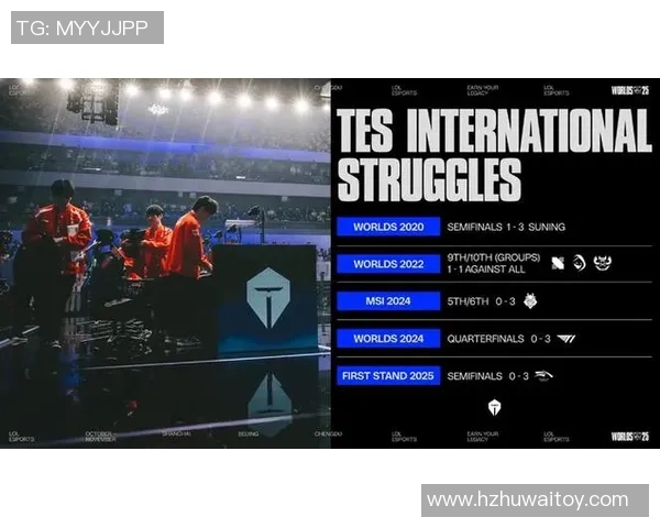 esports最新数据S15LOL比分聚焦DOTA2TES灵活性探讨与战术创新分析